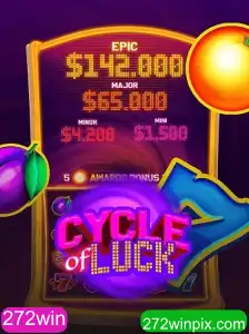 CycleofLuck: Uma Aventura Envolvente no Mundo do Jogo